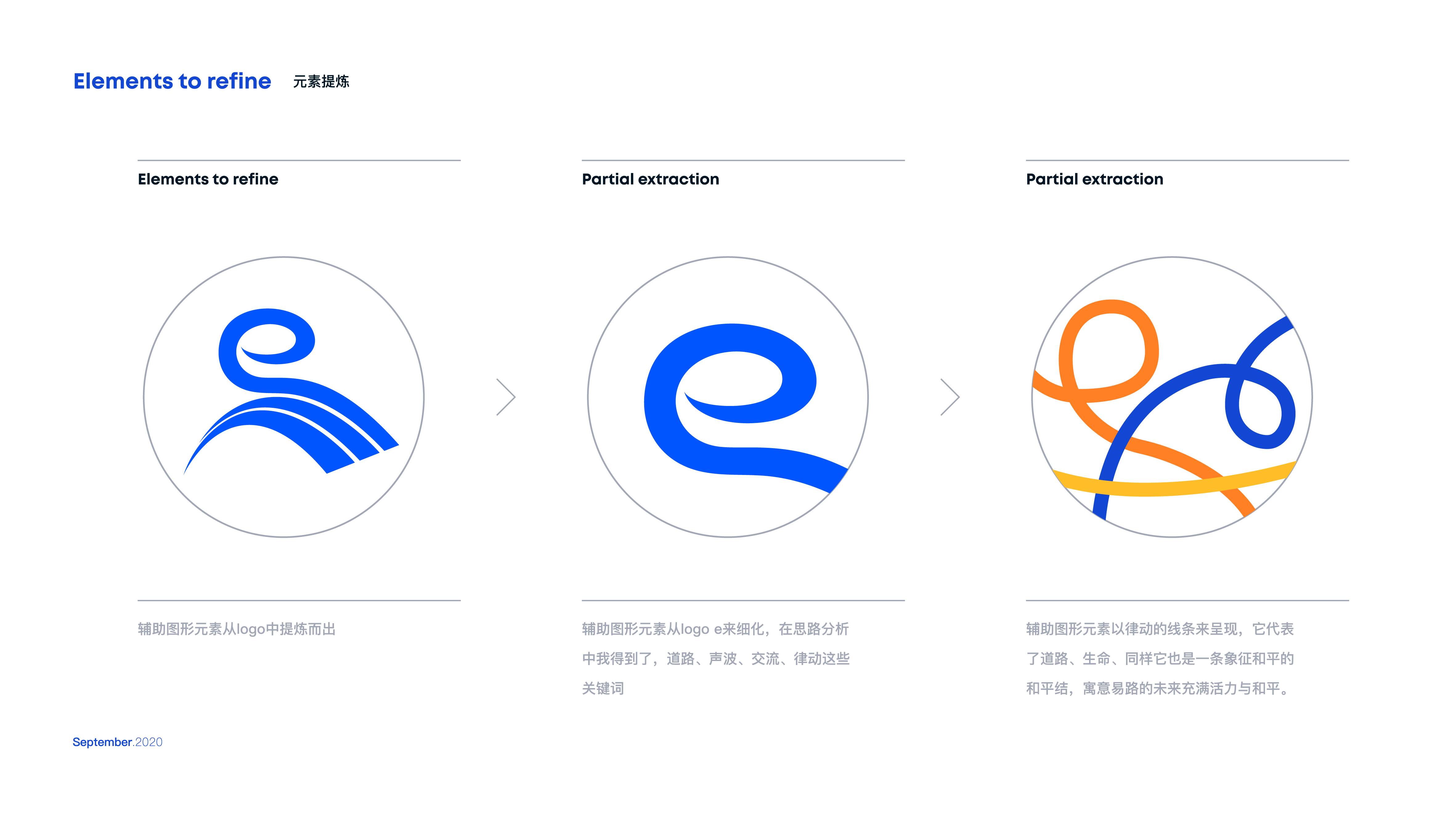 1642760372846908.jpg 易路軟件輔助圖形提案2(轉(zhuǎn)曲)-31.jpg